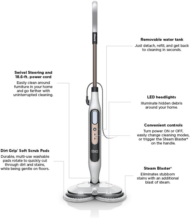 Steam Blaster Mop©